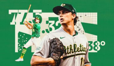 What rookie Nick Kurtz already has in common with Shohei Ohtani, Aaron Judge