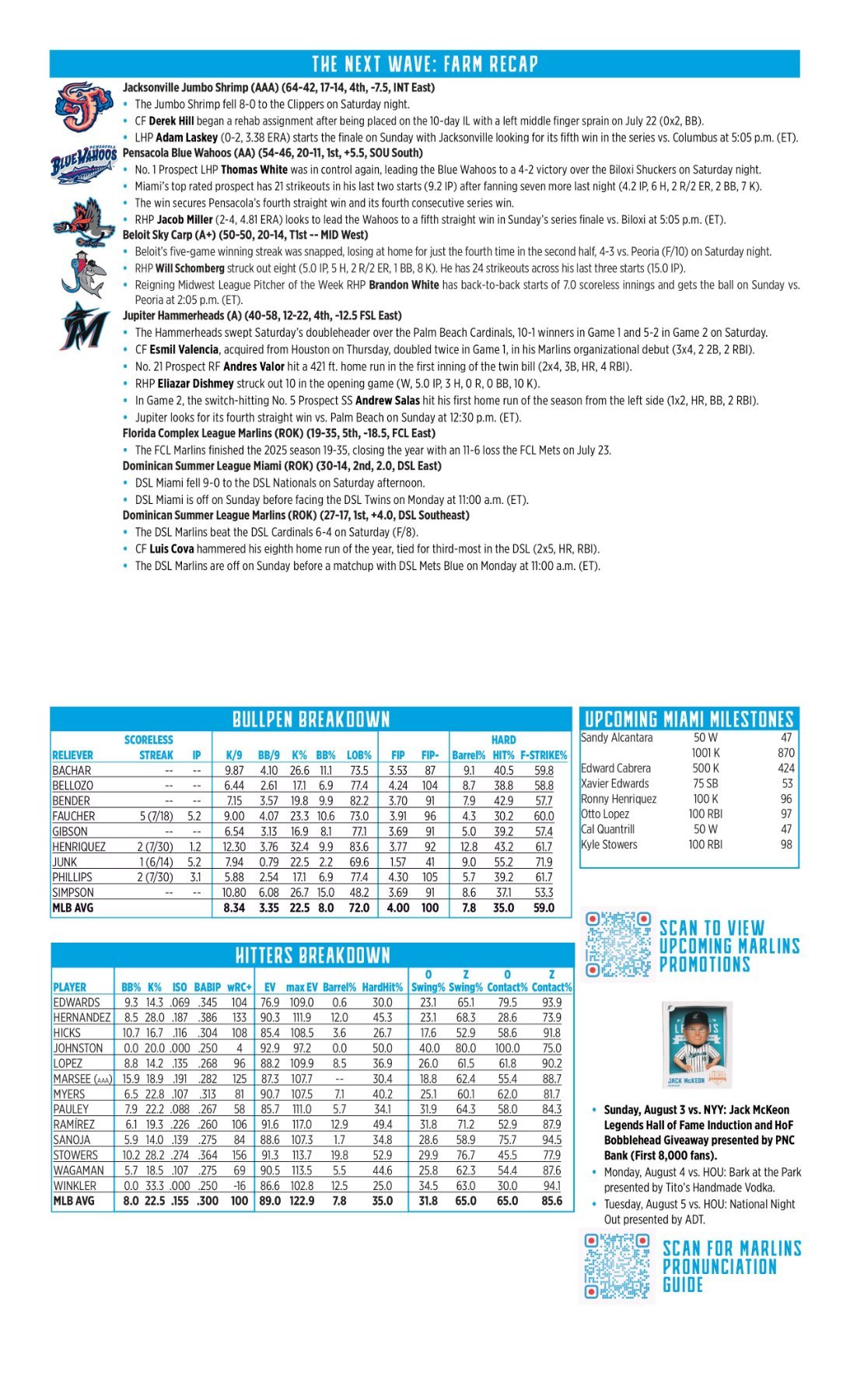 08.03 vs. NYY - Marlins Game Notes-images-1.jpg