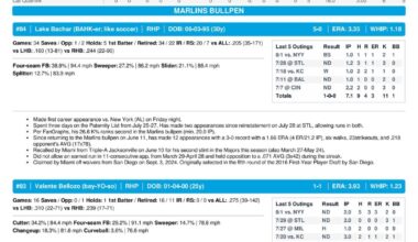 08.03 vs. NYY - Marlins Game Notes-images-3.jpg