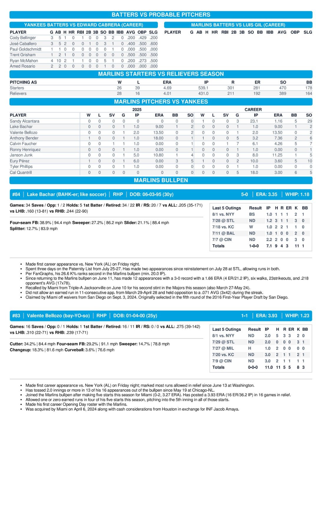 08.03 vs. NYY - Marlins Game Notes-images-3.jpg