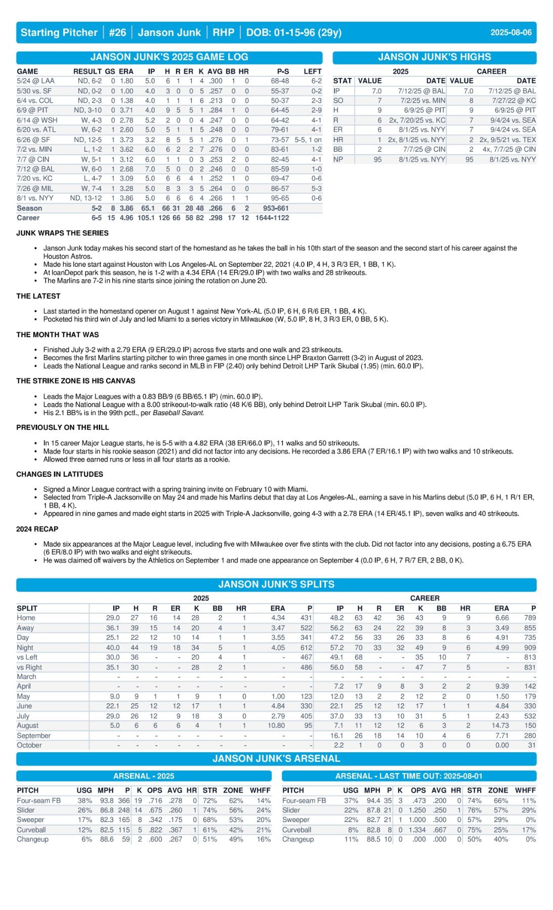 08.06 vs. HOU - Marlins Game Notes-images-2.jpg