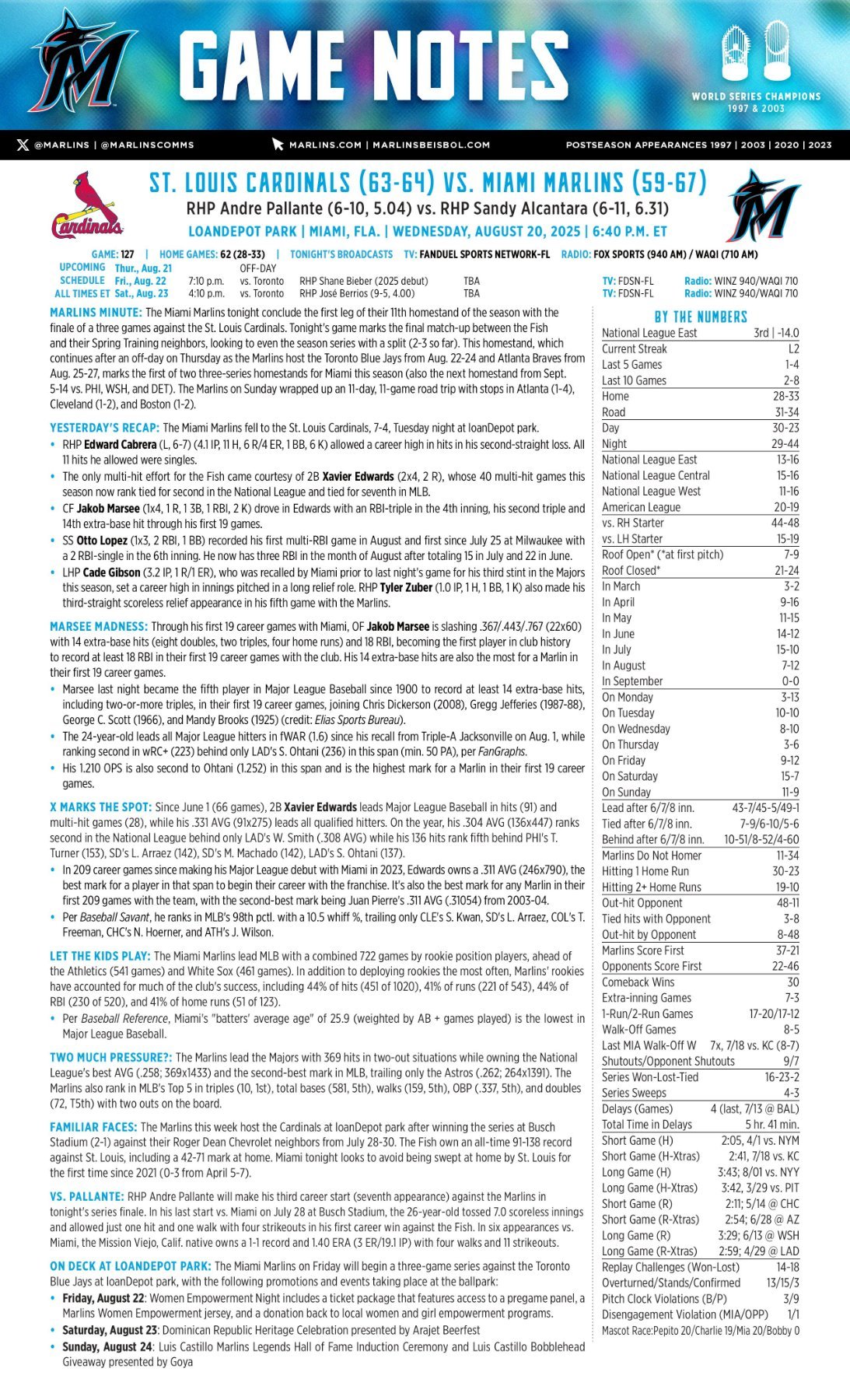 08.20 vs. STL - Marlins Game Notes-images-0.jpg