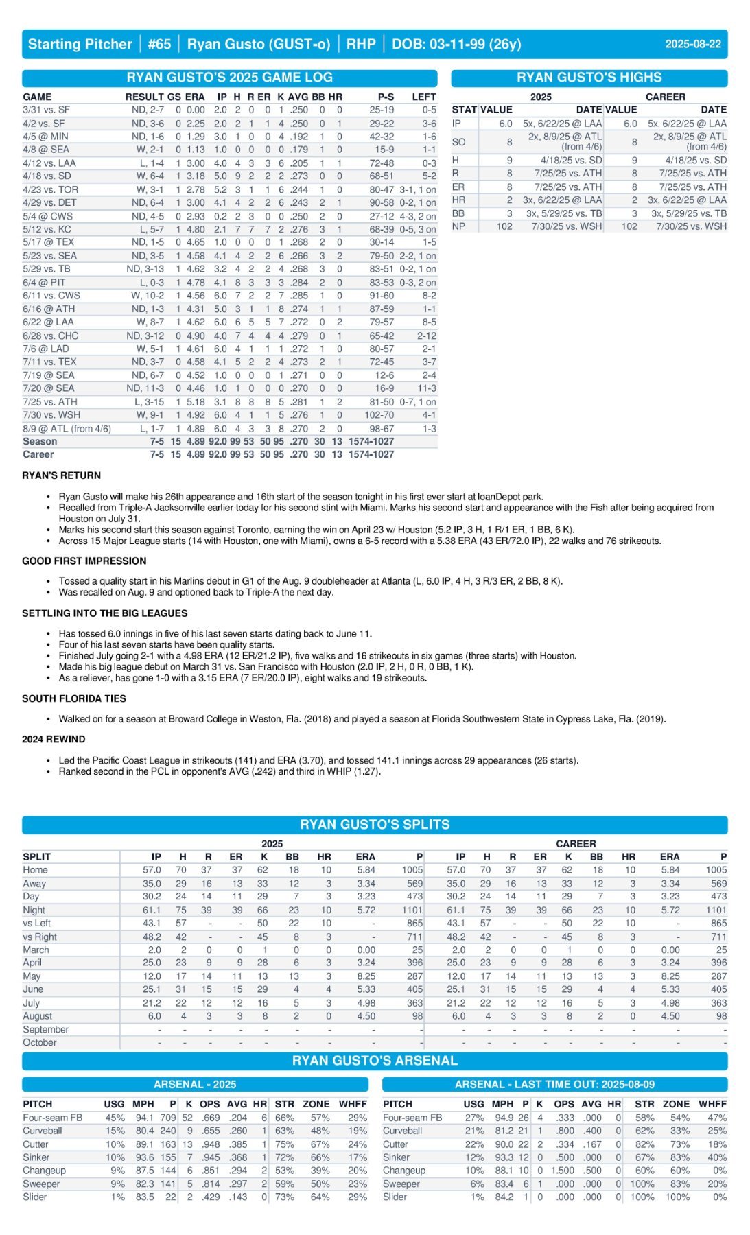 08.22 vs. TOR - Marlins Game Notes-images-2.jpg