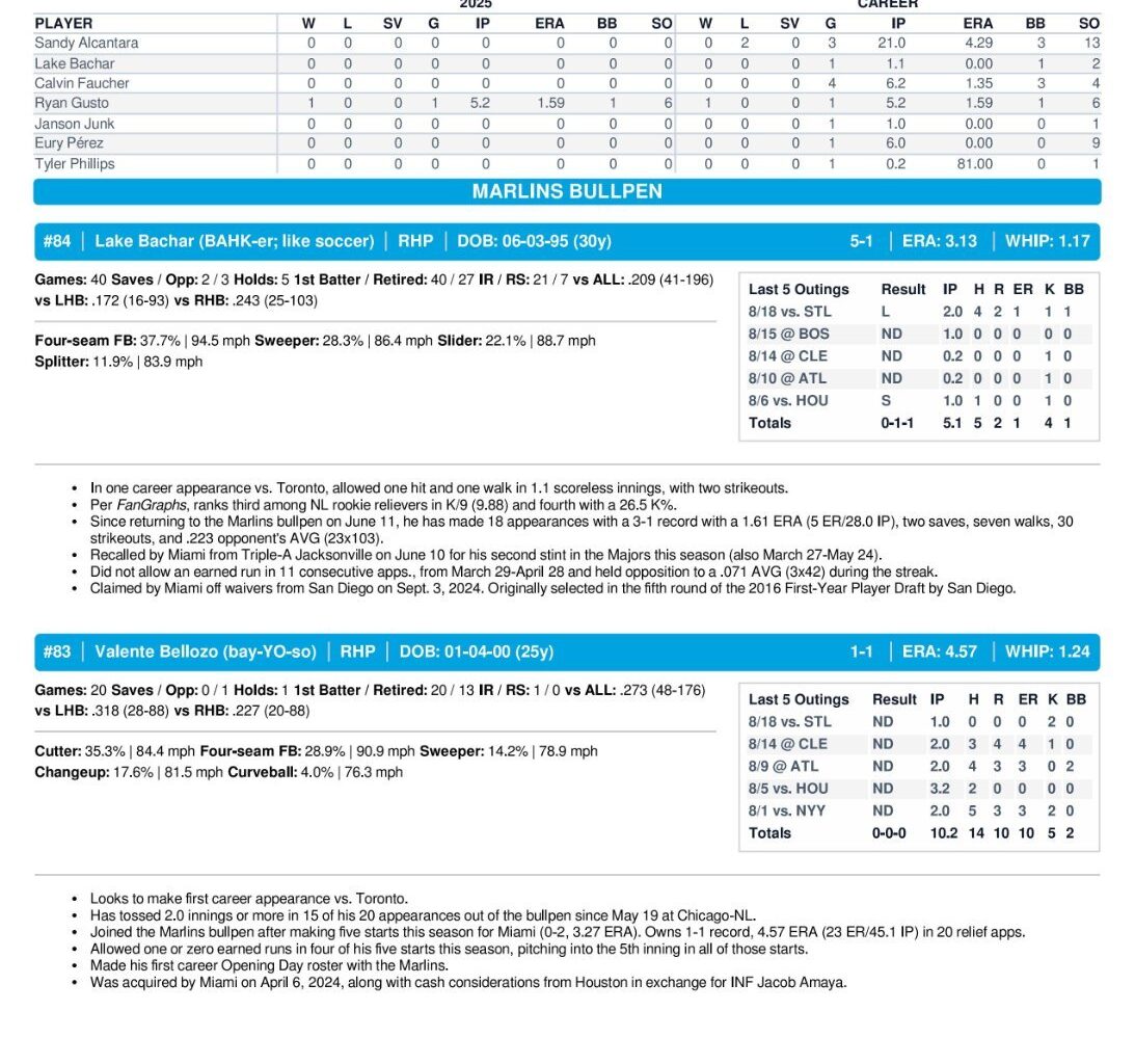 08.22 vs. TOR - Marlins Game Notes-images-3.jpg