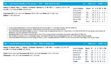 08.22 vs. TOR - Marlins Game Notes-images-3.jpg