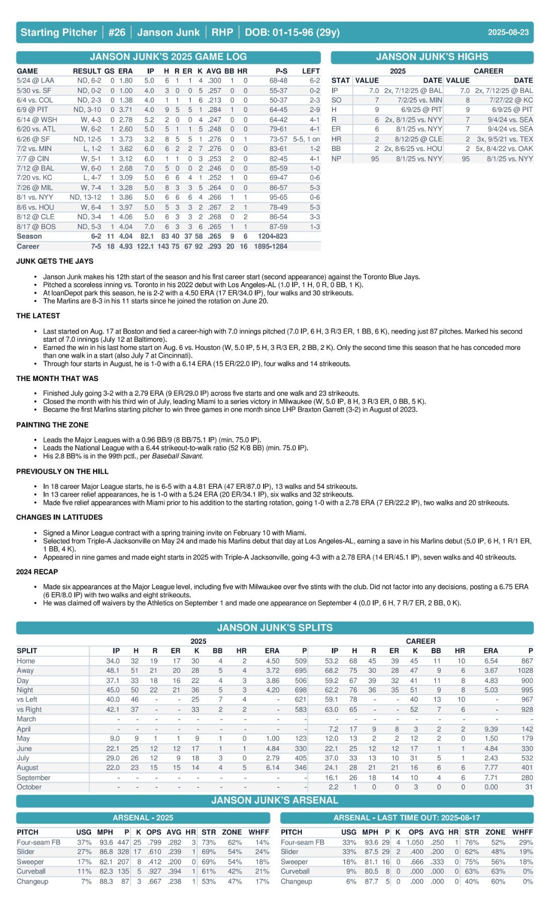 08.23 vs. TOR - Marlins Game Notes-images-2.jpg