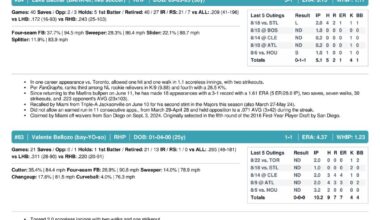 08.23 vs. TOR - Marlins Game Notes-images-3.jpg