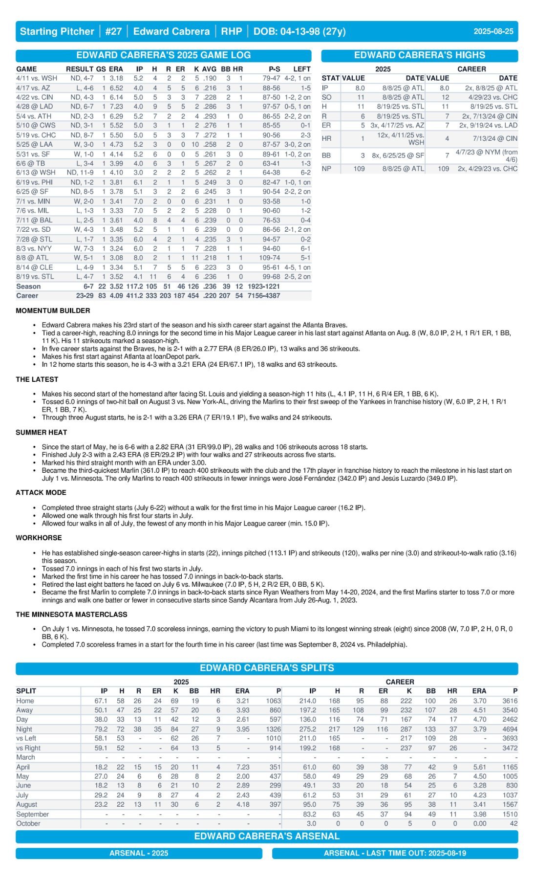 08.25 vs. ATL - Marlins Game Notes-images-2.jpg