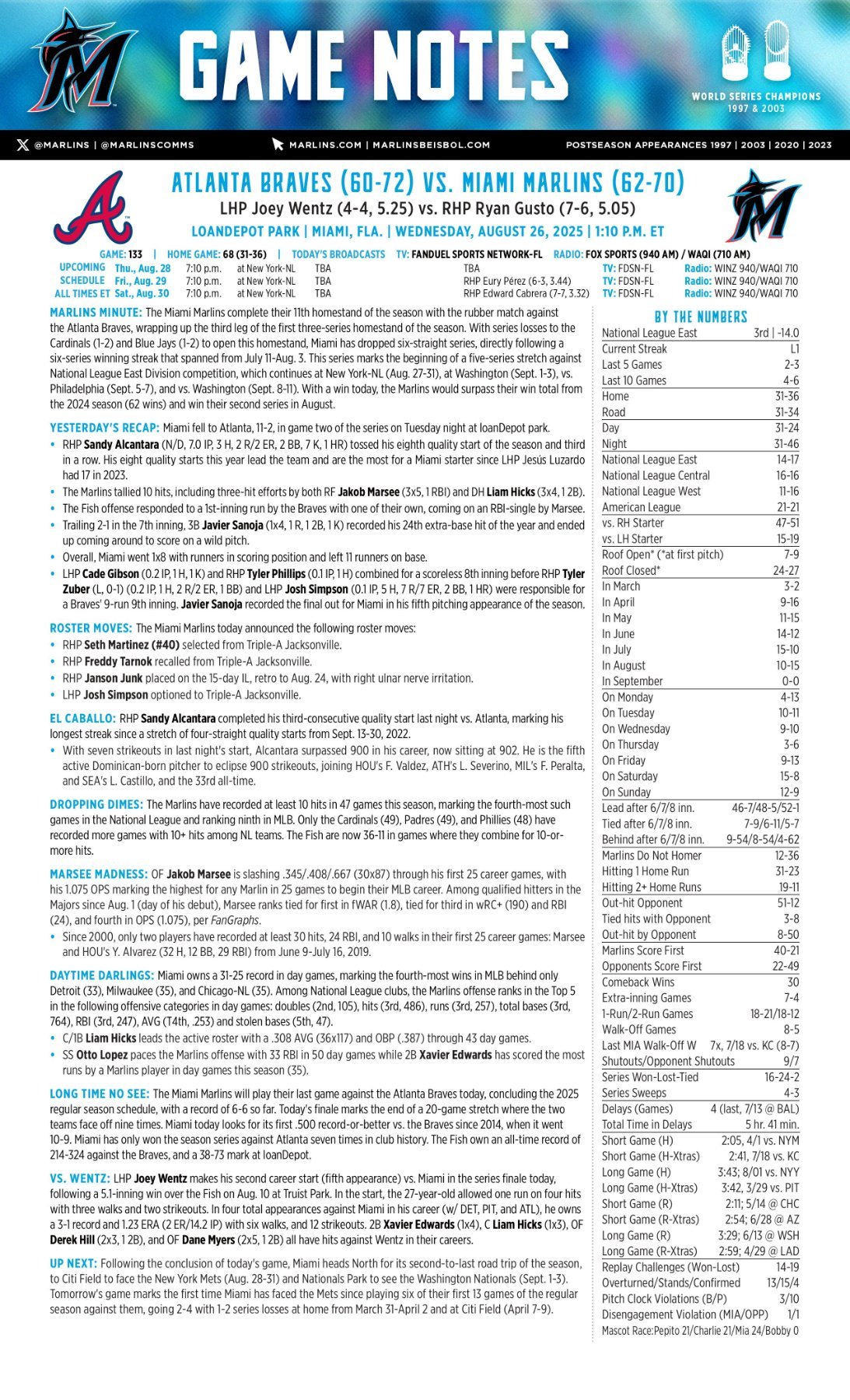 08.27 vs. ATL - Marlins Game Notes-images-0.jpg