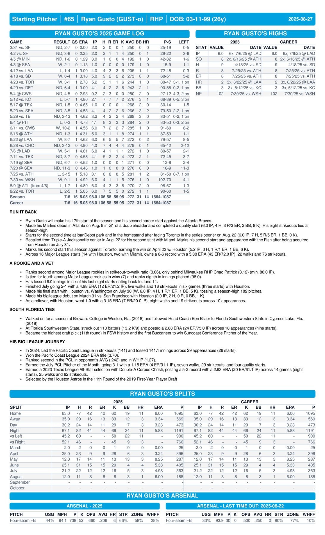 08.27 vs. ATL - Marlins Game Notes-images-2.jpg