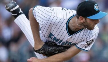 Chicago White Sox Minor League Player of the Month (July 2025): Shane Murphy