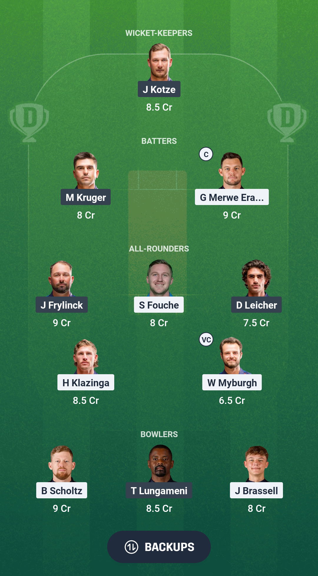 NPB vs PMW Dream11 Prediction Fantasy Cricket Tips Dream11 Team Namibia T20 2025