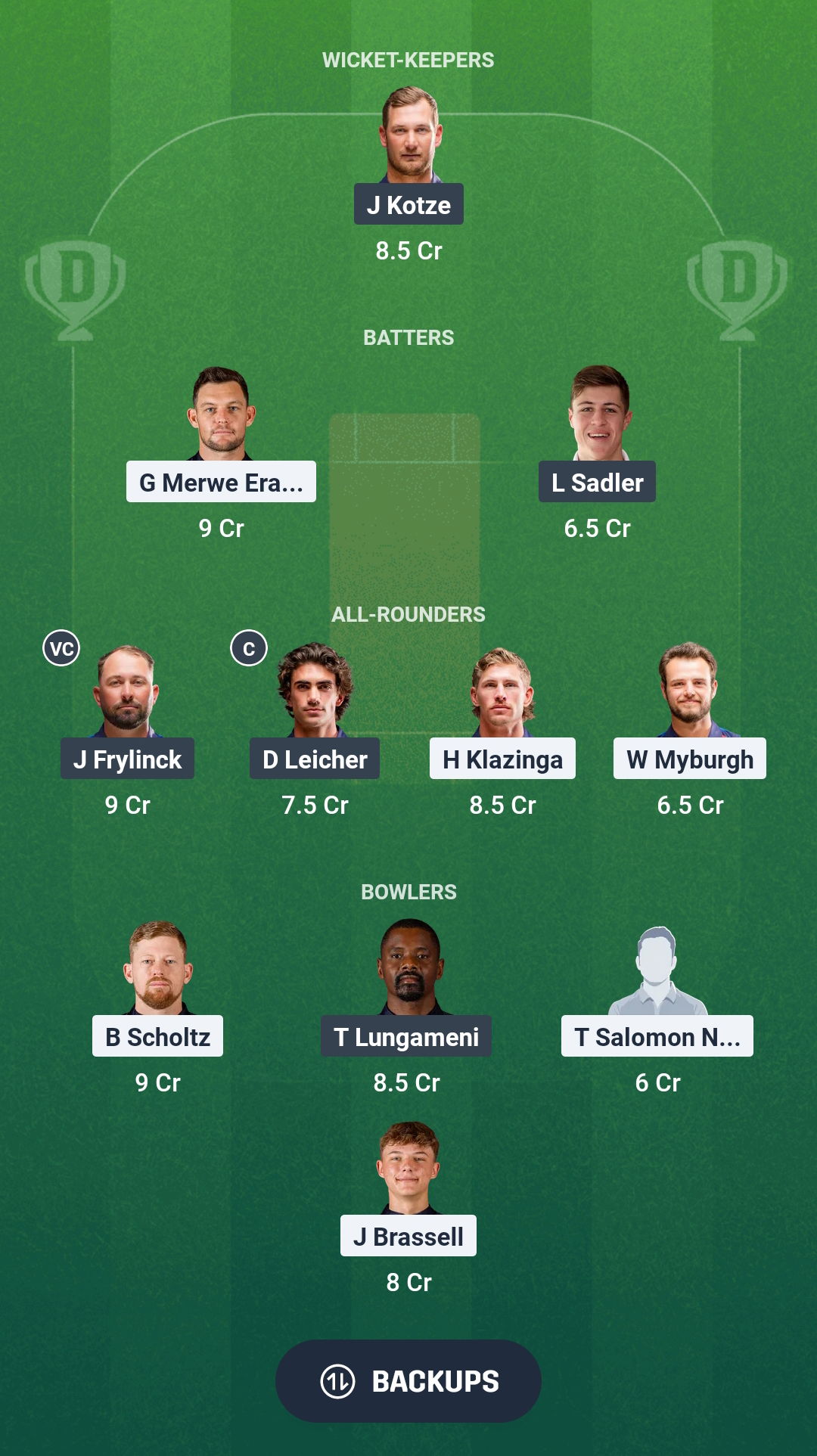 NPB vs PMW Dream11 Prediction Fantasy Cricket Tips Dream11 Team Namibia T20 2025