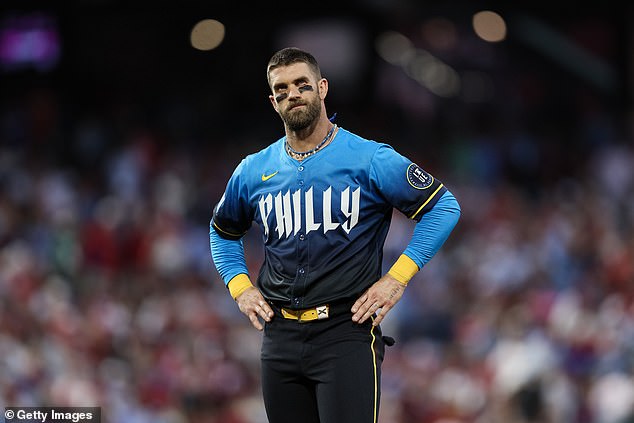 Bryce Harper and Weston Wilson appeared to do a cup check while the game happened