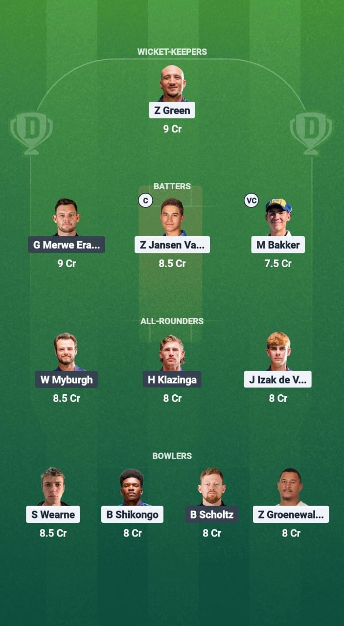 PAJ vs NPB Dream11 Prediction Fantasy Cricket Tips Dream11 Team Namibia T20