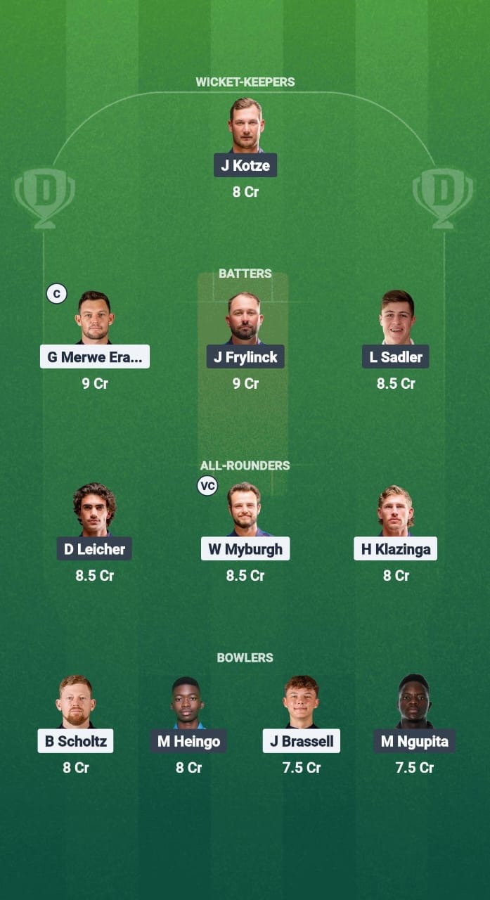 NPB vs PMW Dream11 Prediction Fantasy Cricket Tips Dream11 Team Namibia T20