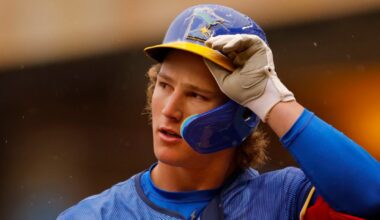 Luke Keaschall Ready for Minnesota Twins Return