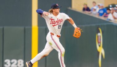MN Twins Nearly Land Top Spot in Prospect Rankings