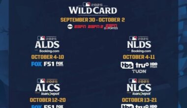 MLB sets postseason schedule that begins Sept. 30 | News, Sports, Jobs