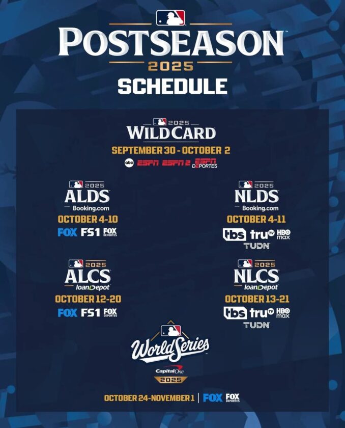 MLB sets postseason schedule that begins Sept. 30 | News, Sports, Jobs
