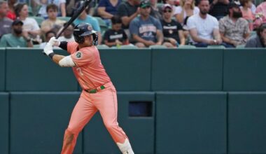 Braves Minor League Recap: Ethan Workinger drives in six for Columbus