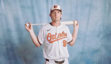 Orioles promote outfield prospect Dylan Beavers