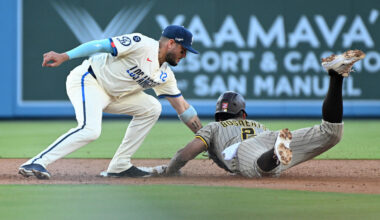 Padres, shut out by Dodgers, give up brief hold on first place