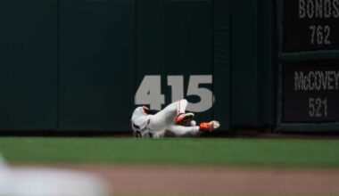 Giants outfielder Jung Hoo Lee’s incredible catch stuns MLB fans