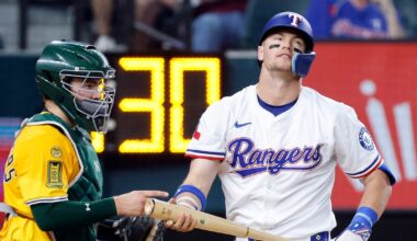 Josh Jung is on notice if he wants to stick with Texas Rangers