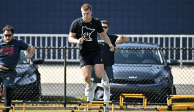 MN Twins Top Prospect Promoted, One Step from Debut