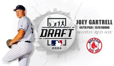 Joey Gartrell goes to Boston in 15th Round of MLB Draft