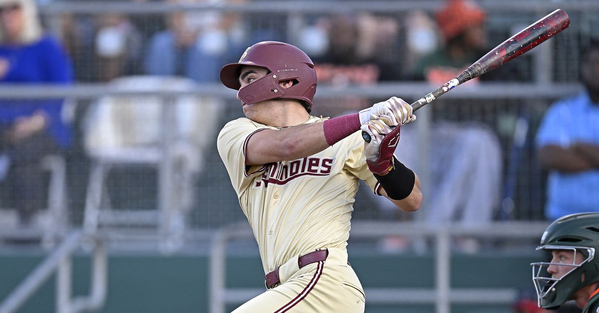 Atlanta Braves Minor League Preview - 8/2