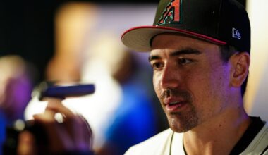 Guest Recaps for August open!