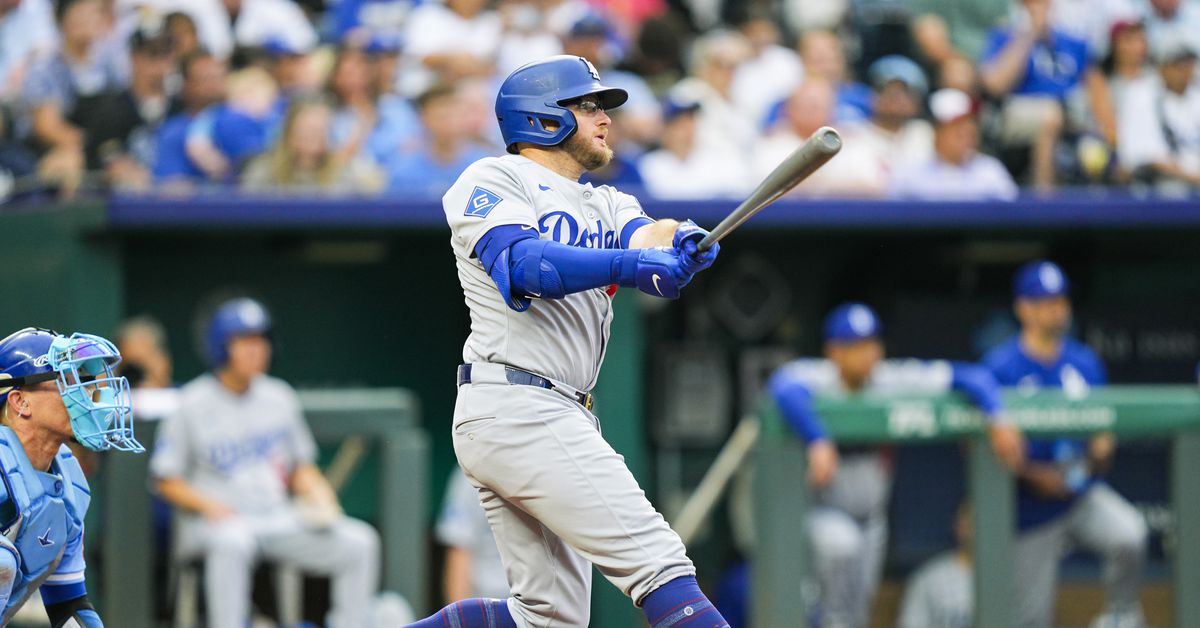 Dodgers news: Emil Morales home runs, Max Muncy rehab, Patrick Copen