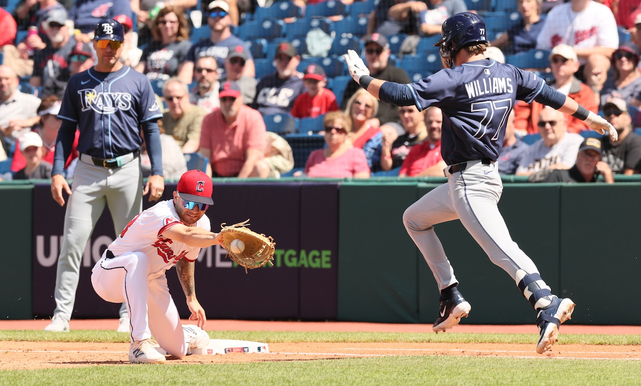Guardians beat Rays, 4-3, in 10 innings as Nolan Jones homers to force extras