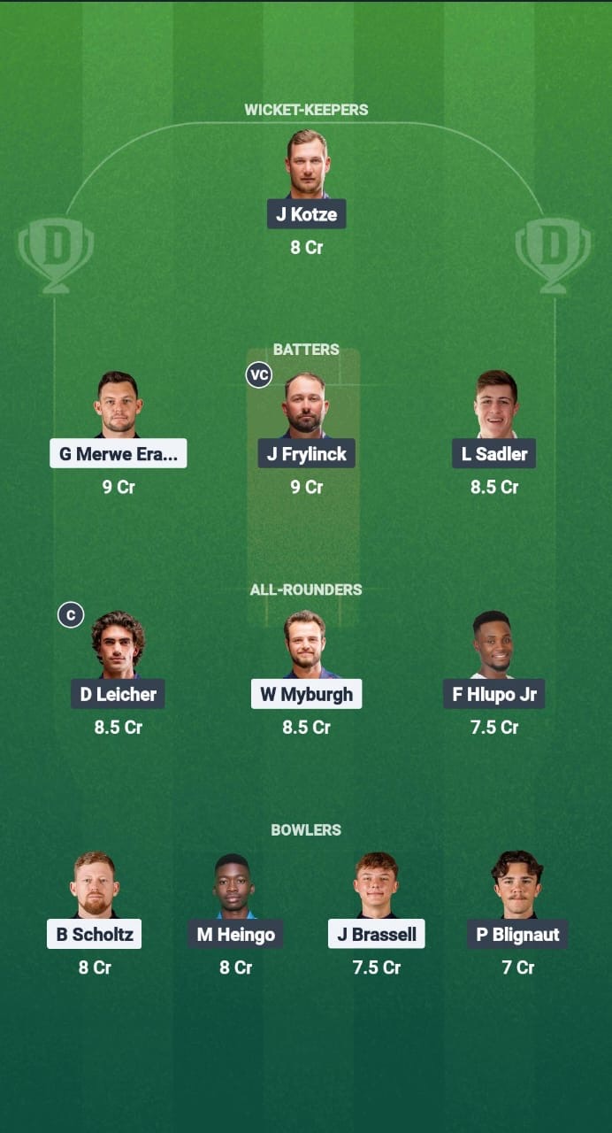 NPB vs PMW Dream11 Prediction Fantasy Cricket Tips Dream11 Team Namibia T20