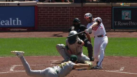 Willie MacIver hits a 2-run double in the 9th to rally Athletics over Orioles