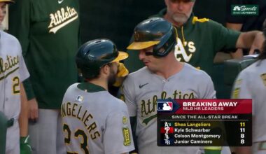 Shea Langeliers’ first-inning home run gives Athletics early lead – NBC Sports Bay Area & California