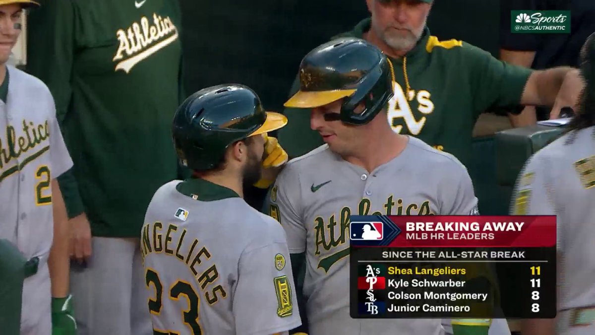 Shea Langeliers’ first-inning home run gives Athletics early lead – NBC Sports Bay Area & California