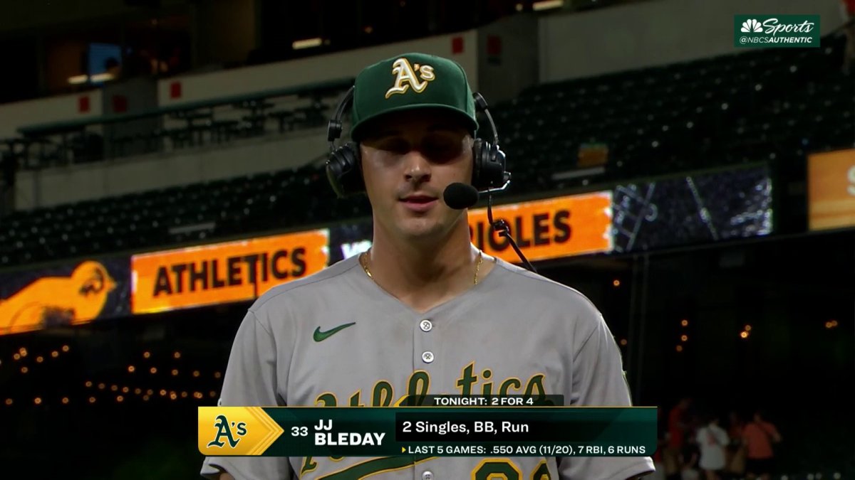 JJ Bleday breaks down Athletics’ offensive outburst vs. Orioles – NBC Sports Bay Area & California