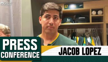 Athletics’ Jacob Lopez details fourth straight scoreless outing – NBC Sports Bay Area & California