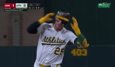 Brent Rooker’s homer gives Athletics big lead vs. Angels – NBC Sports Bay Area & California