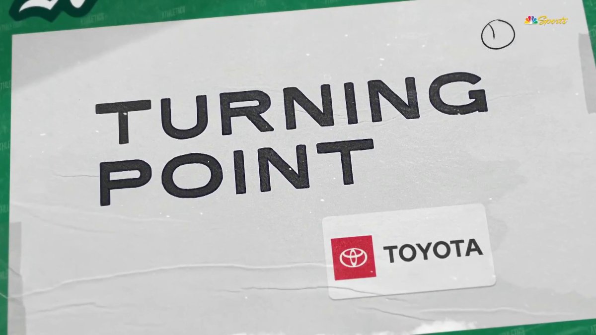 Athletics collapse late in extra-inning loss to Angels – NBC Sports Bay Area & California