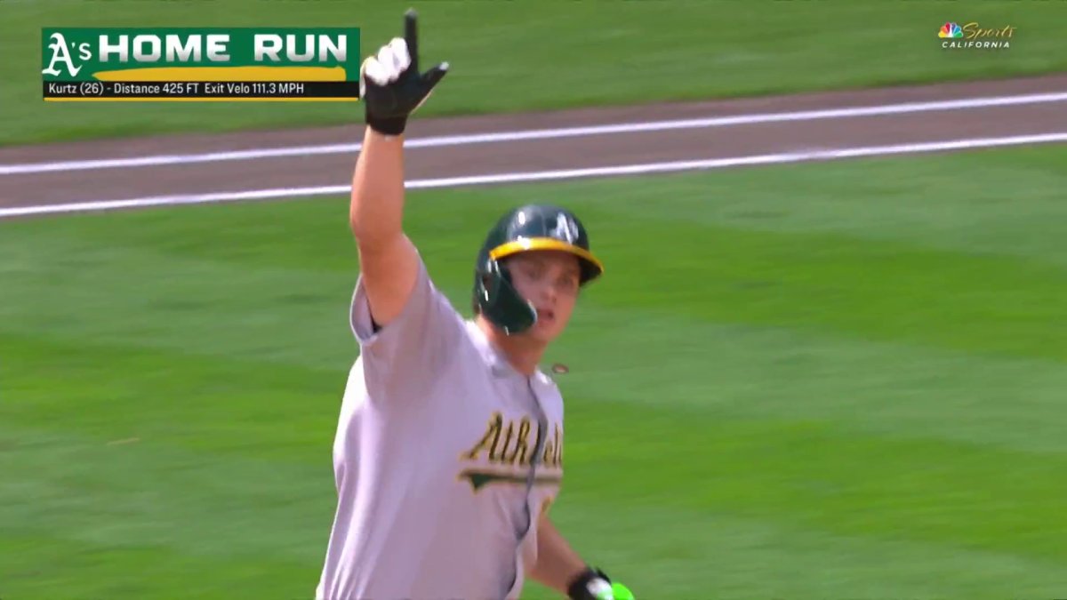 Nick Kurtz crushes 425-foot homer to add to Athletics’ lead – NBC Sports Bay Area & California