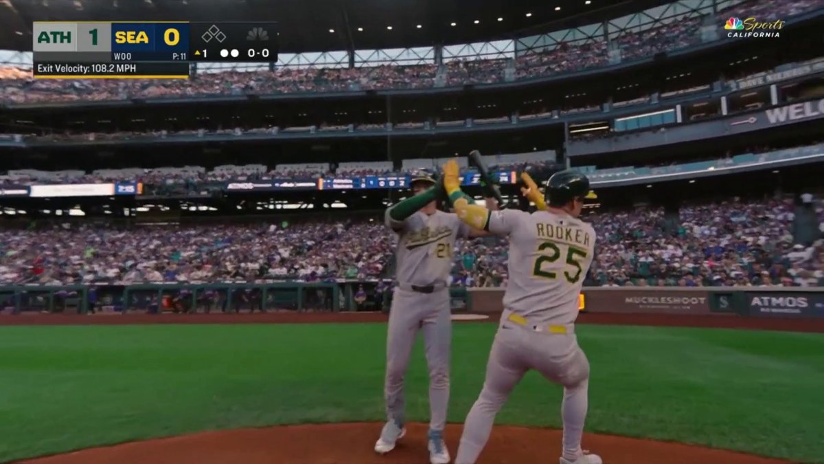 Athletics’ late rally falls short in loss to Mariners – NBC Sports Bay Area & California