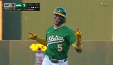Jacob Wilson hits three-run homer for early Athletics lead – NBC Sports Bay Area & California