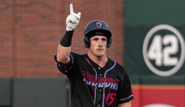 Rule 5 Draft-eligible Marlins with the most to prove down the stretch - Fish on the Farm