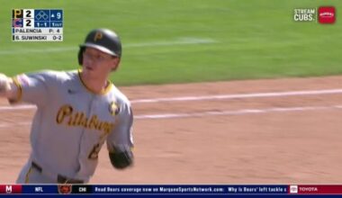 Jack Suwinski's tiebreaking homer in the 9th lifts Pirates over struggling Cubs 3-2