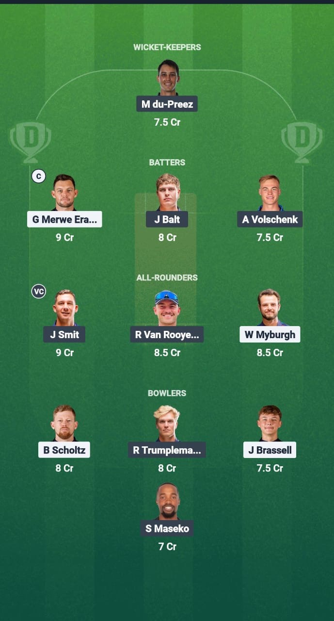 NPB vs EAE Dream11 Prediction Fantasy Cricket Tips Dream11 Team Namibia T20