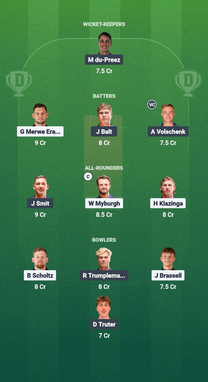 NPB vs EAE Dream11 Prediction Fantasy Cricket Tips Dream11 Team Namibia T20